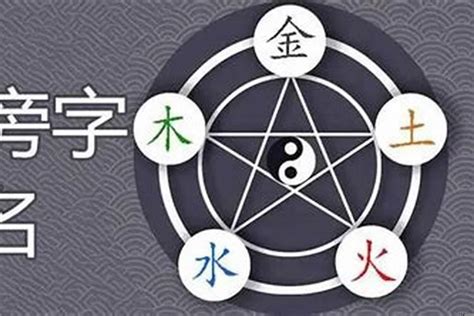 6劃的字屬金|五行六劃屬金的字